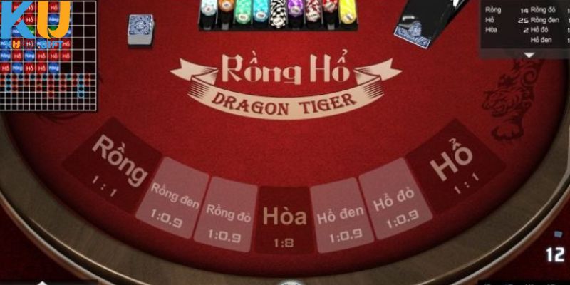 Anh Thành thắng lớn 50 triệu khi chơi Rồng Hổ tại nhà cái Kubet 3 Hành trình anh Thành thắng lớn 50 triệu khi chơi Rồng Hổ tại nhà cái Kubet